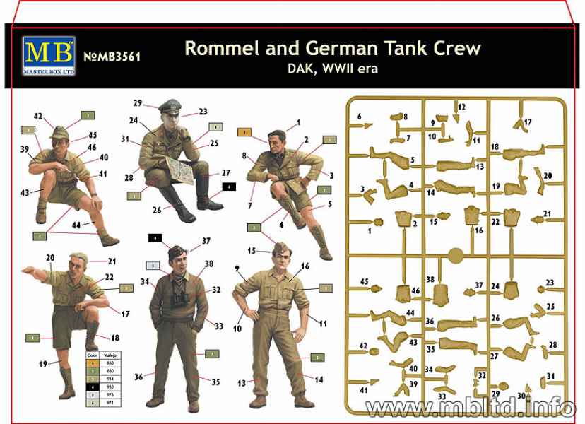 Master Box 1/35 Rommel and German Tank Crew 3561