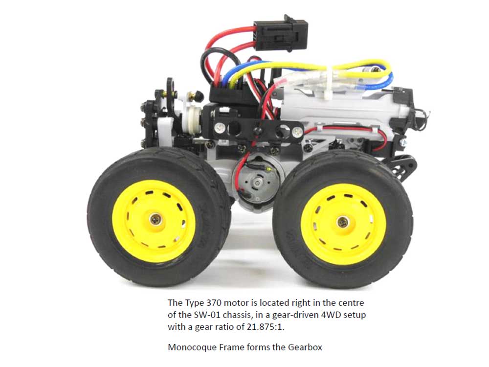 Tamiya RC Lunch Box Mini - SW-01