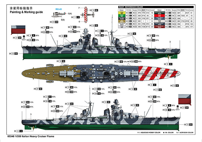 Trumpeter 1/350 Italian Heavy Cruiser Fiume 05348