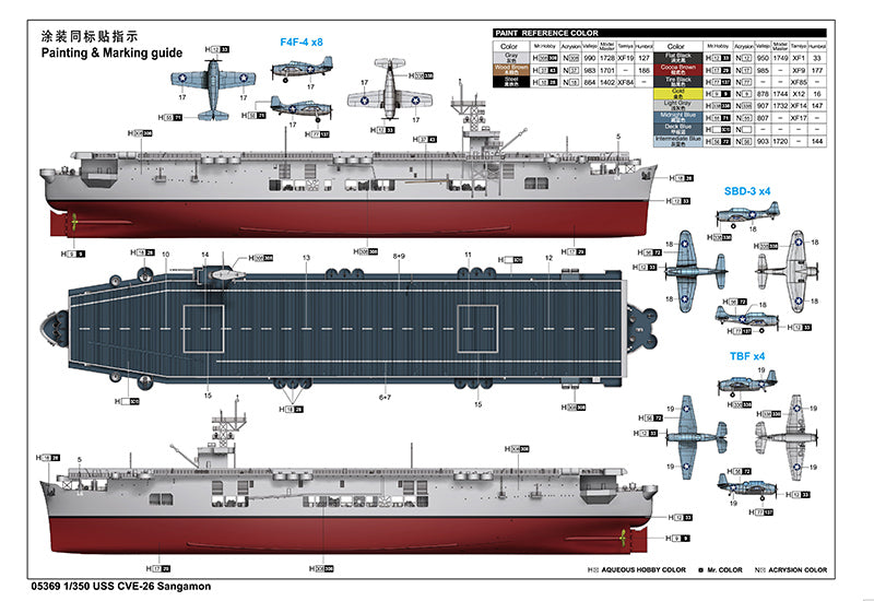 Trumpeter 1/350 USS CVE-26 Sangamon 05369