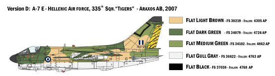 ITALERI 1/72 A-7E CORSAIR II 1411