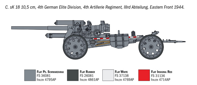 Italeri 1/72 German 15 cm Field Howitzer