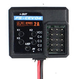 FLYSKY IBUS SERIAL BUS FOR I6X RADIO/IA6B RECEIVER