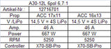 Hacker A30-12 L V2 6-Pole + 6.7:1