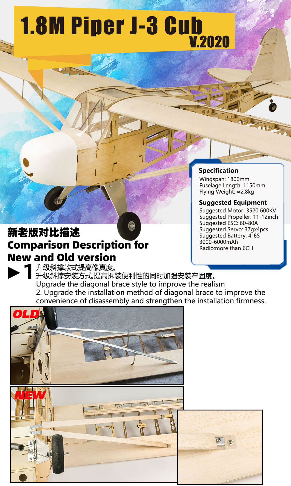 DW Models J3 Cub Balsa Kit 1.8M (inc Motor- ESC- PROP)