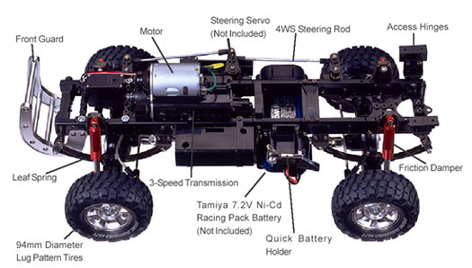 Tamiya Ford F-350 High Lift