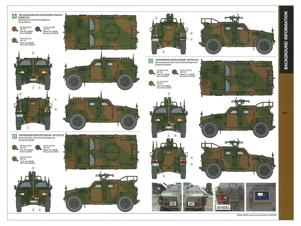 Tamiya 1/35 Japan Ground Self Defense Force Light Armored Vehicle 35368