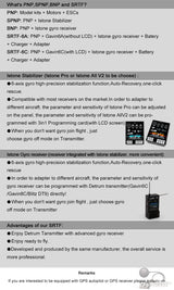 Dynam Hawksky V2 1370mm Wingspan-SRTF  (Inc. 2.4G receiver with 6-Axis Gyro w/ABS)