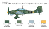 Italeri 1/48 Junkers JU-87B Stuka - Battle of Britain 80th Anniversary Edition IT2807