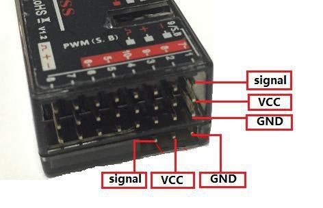 Radio Link 9DS 2.4GHz 9-channel Receiver