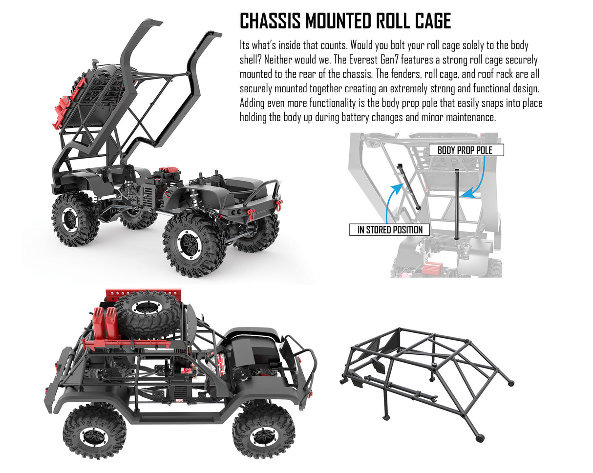 RedCat Racing Gen7 PRO - BLACK EDITION