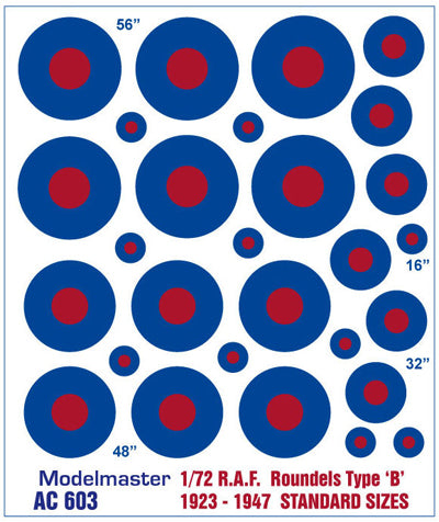 RAF ROUNDELS TYPE B 1923-47