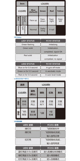 Dualsky FC151 Flight Control System