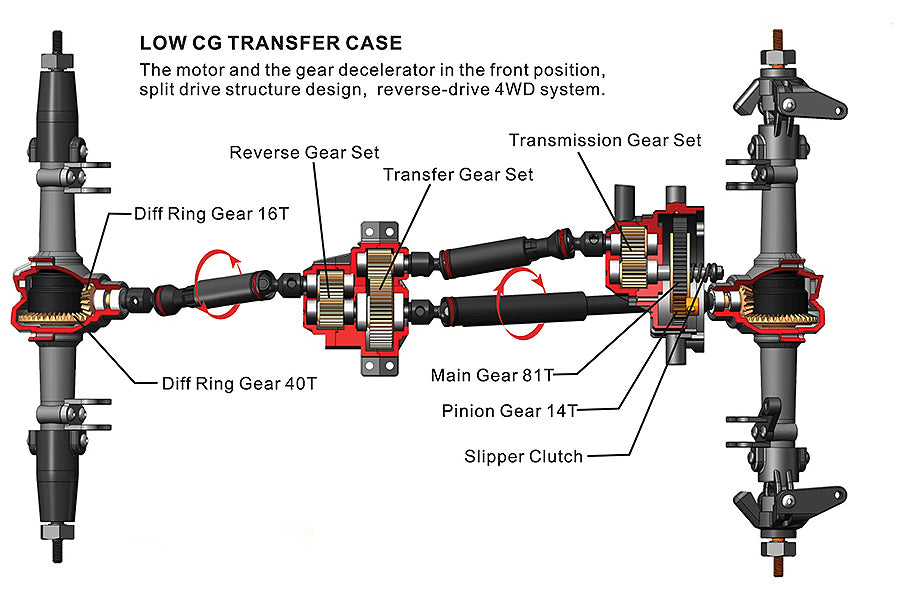 FTX OUTBACK GEO 4X4 RTR 1:10 TRAIL CRAWLER - GREY