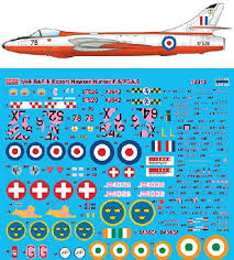 Plastic Kit Academy 1/48 Hunter F.6/FGA.9 Kit