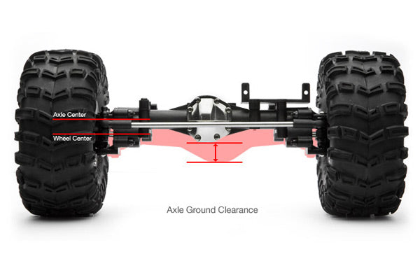 GMADE 1/10 R1 ROCK BUGGY 4WD CRAWLER KIT (CLEAR PANELS)