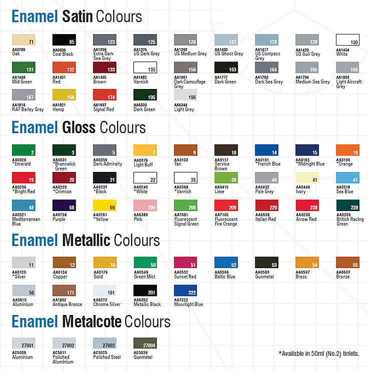 No 56 Aluminium - Metallic - Tinlet No 1 (14ml)