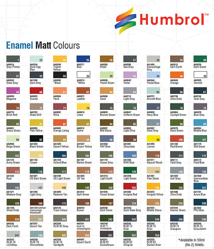 Humbrol No 34 White - Matt - Tinlet No 1 (14ml)