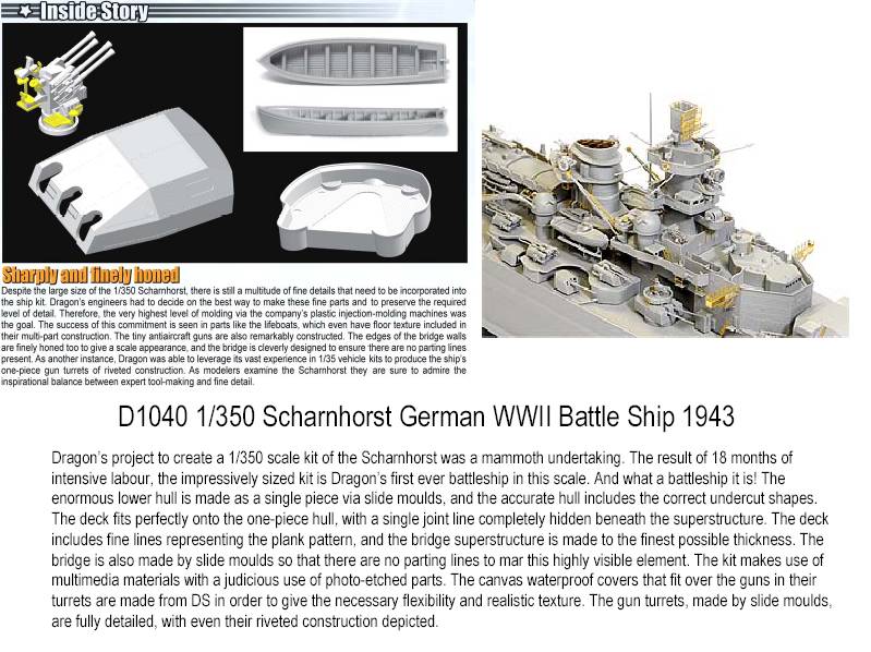 Dragon 1/350 GERMAN BATTLESHIP SCHARNHORST 1040