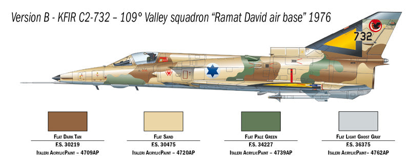 Italeri 1/72 Kfir C2 IT1408