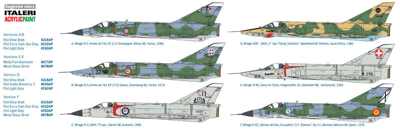 Italeri 1/32 MIRAGE III E/R 2510