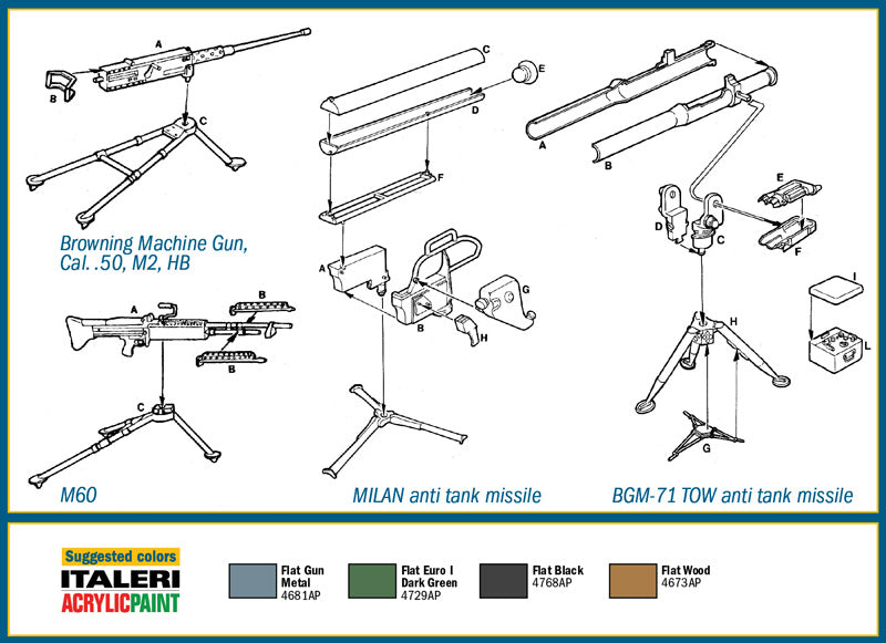 Italeri 1/35 MODERN LIGHT WEIGHT BATTLE SET 6421