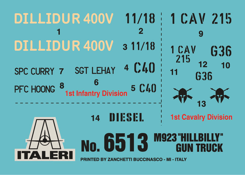 Italeri 1/35 M923 HILLBILLY GUN TRUCK 6513