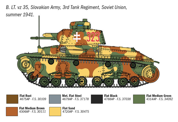 Italeri 1/72 Czechoslovakian Pz. Kpfw. 35(t) IT7084