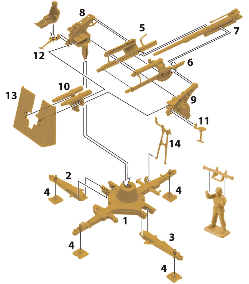 Italeri 1/72 8.8 cm. FLAK 37 AA Gun - FAST ASSEMBLY IT7512