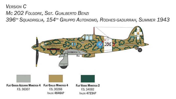 Italeri 1/72 MC.202 Folgore IT1439