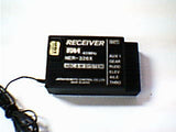 JR NER-326X 35mhz 6 Channel Receiver - SECOND HAND