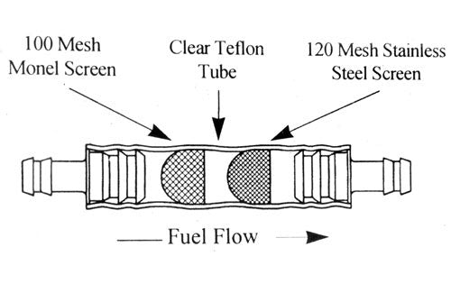 Crap Trap Fuel Filter Small