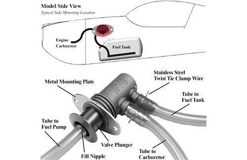 Sullivan Fuel Filler Valve-Hi-Flow