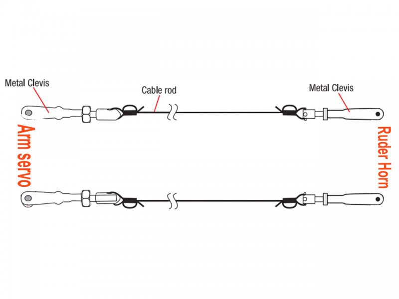 Pichler Linkage Set Pull-Pull (closed loop)