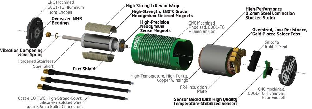 Motor  4-POLE Sensored Brushless 1406-4600KV