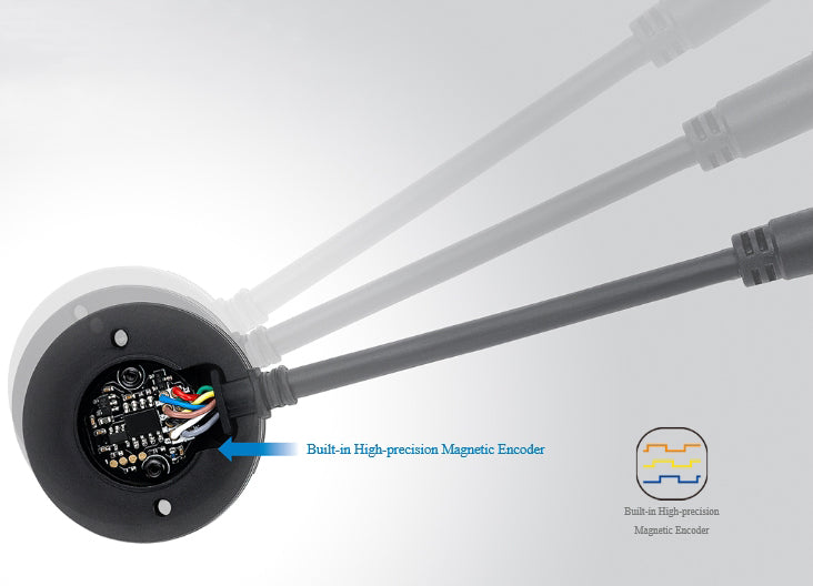 HOBBYWING XERUN AXE540-1200KV FOC SENSORED BRUSHLESS COMBO