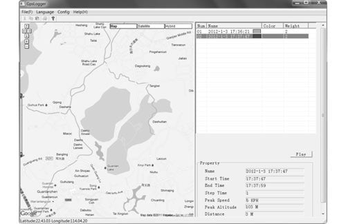 SkyRC GPS Meter - LIMTED STOCK AVAILABLE