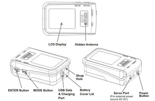 SkyRC GPS Meter - LIMTED STOCK AVAILABLE