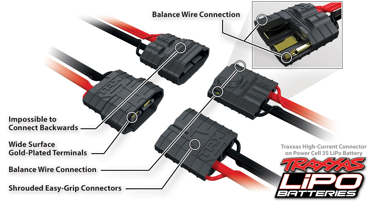 EZ-Peak Plus 4Amp NiMh/LiPo UK