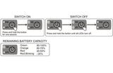 Sky RC Power Switch