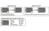 Sky RC Power Switch