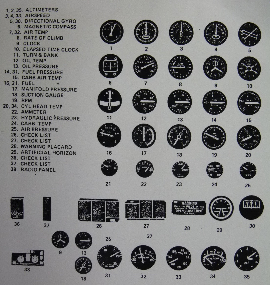 Bearcat Royal Scale Cockpit Interior for a Bearcat (Box 71)