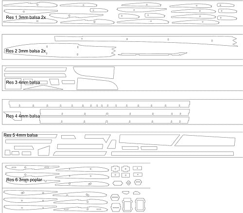 RBC Red Eagle Glider Short Kit