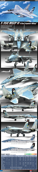 F-15C MSIP II 1:72