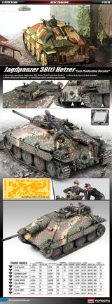 Jagdpanzer 38(t) Hetzer 1:35