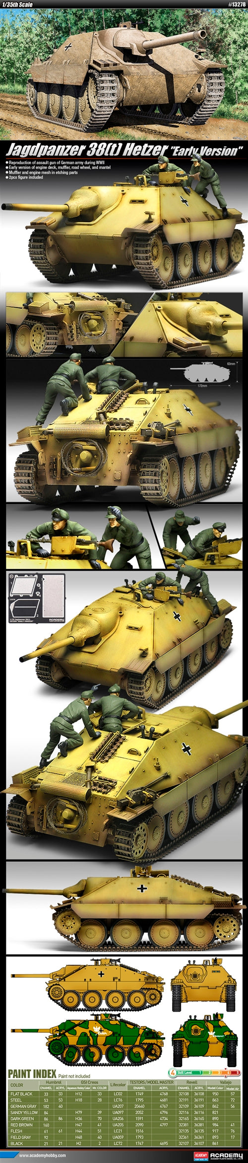 Jagdpanzer 38(t) Hetzer Early 1:35