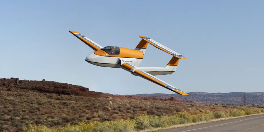Ikarus Aerofly RC7 Standard Edition - USB Interface