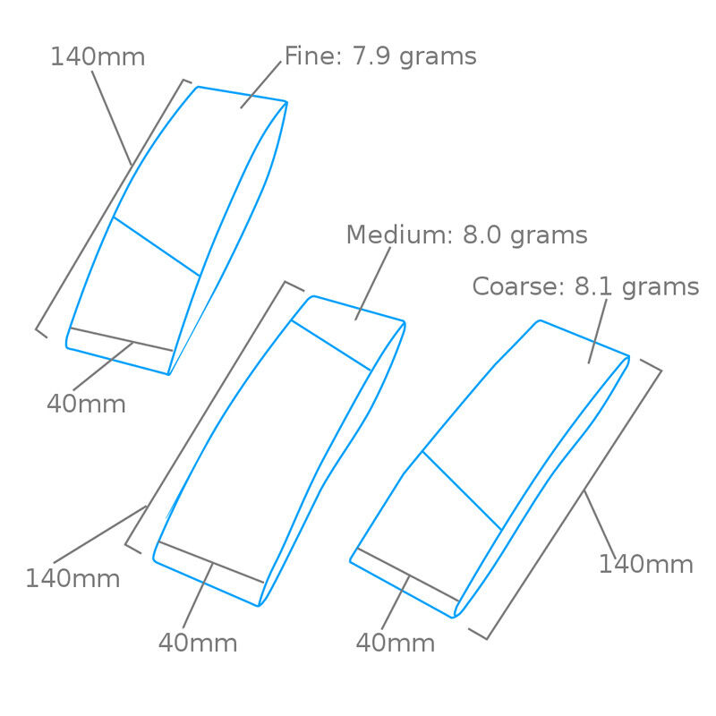 Model Craft Finger Sanding Bands