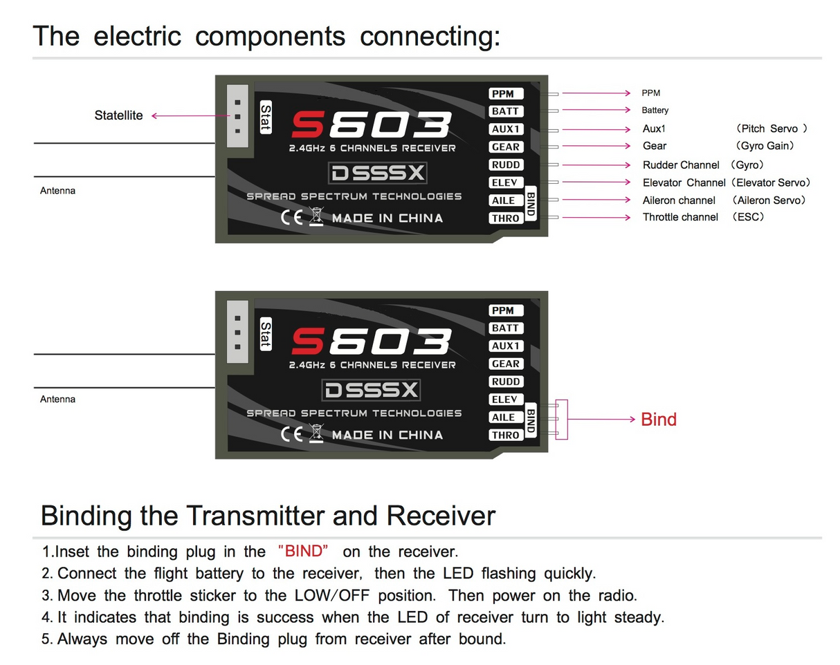 FSFly S603 6 Channel DSSS-X Receiver (Spektrum Compatible)