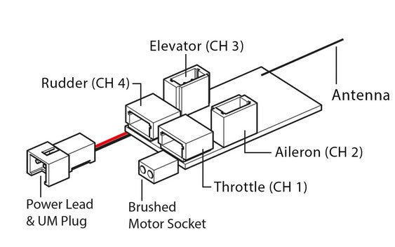 Microaces Super Micro 4-7CH Receiver (1.1g) - Spektrum